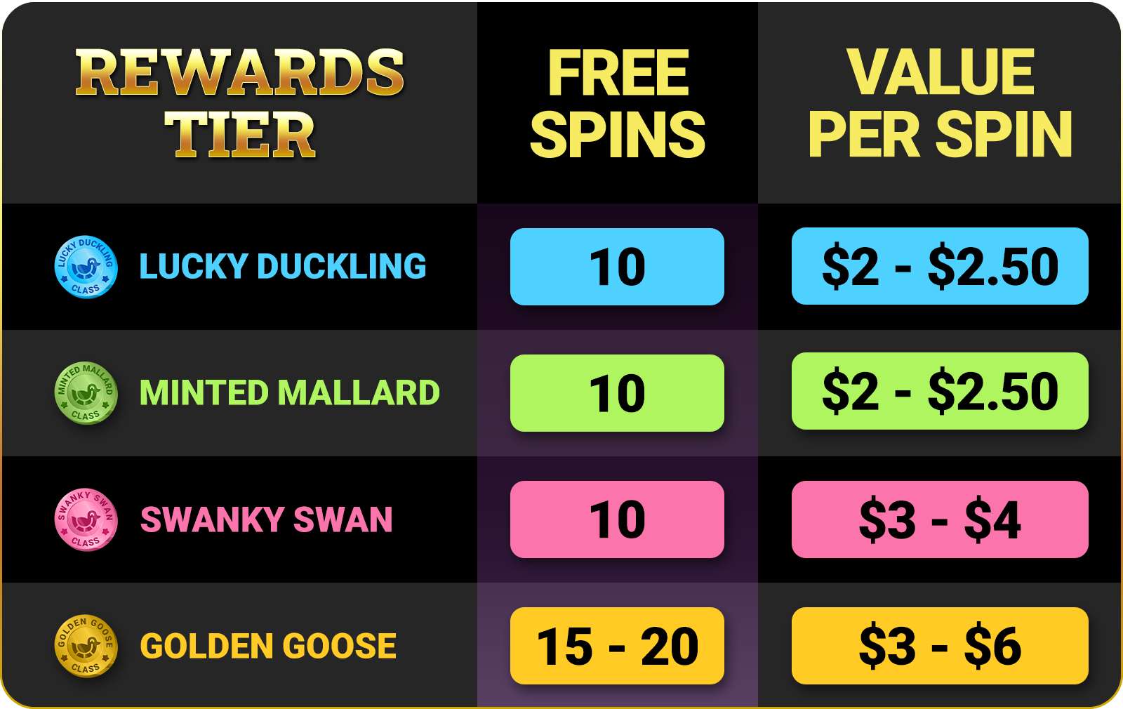 DuckyLuck