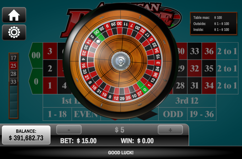 Online Roulette Real Money Usa